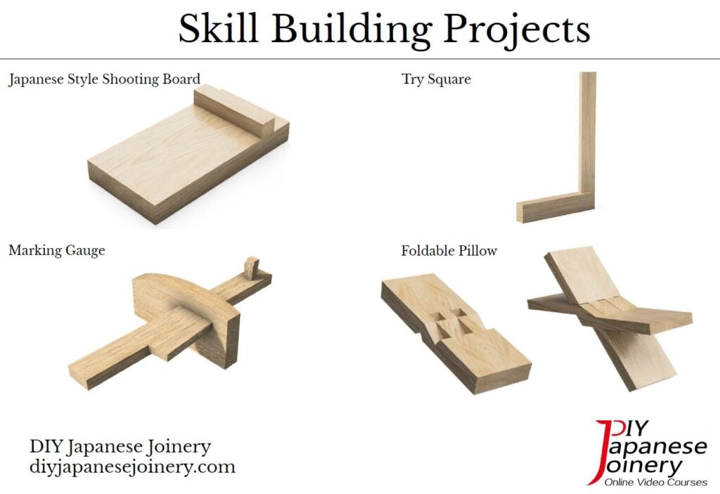 Discover the Art of Japanese Woodworking Projects