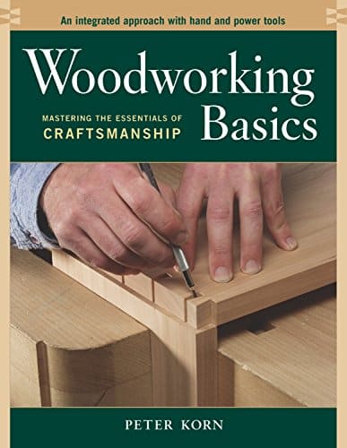 Mastering the Art of Hand Woodworking