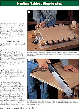 The Ultimate Guide to Woodworking at Woodworkers Warehouse The Ultimate Guide to Woodworking at Woodworkers Warehouse