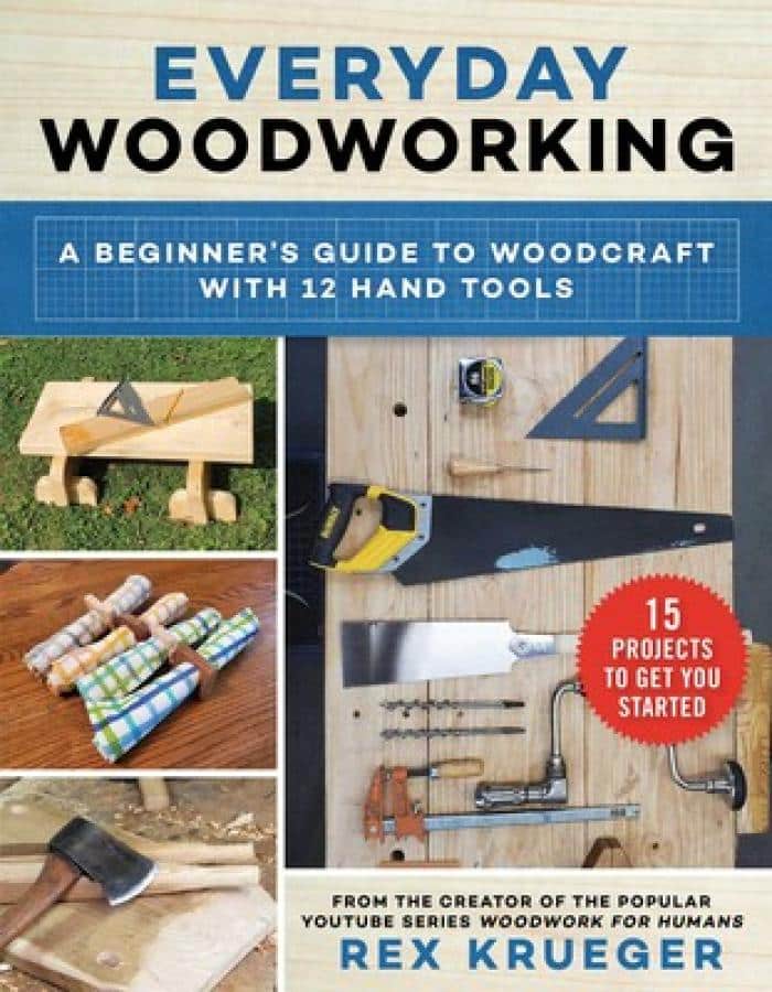 What is Woodworking: A Beginners Guide What is Woodworking: A Beginners Guide