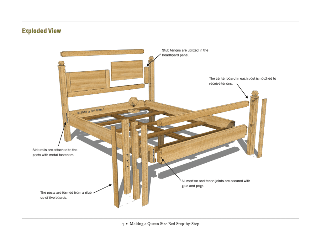Bed Woodworking Plans